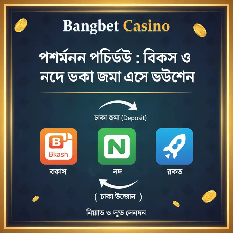 পেমেন্ট পদ্ধতি